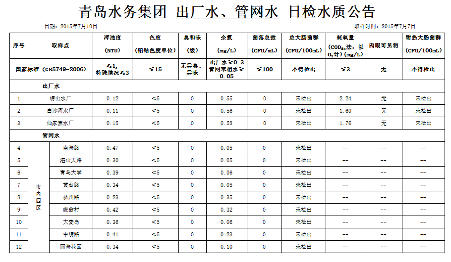 多多28官网-追求健康,你我一起成长