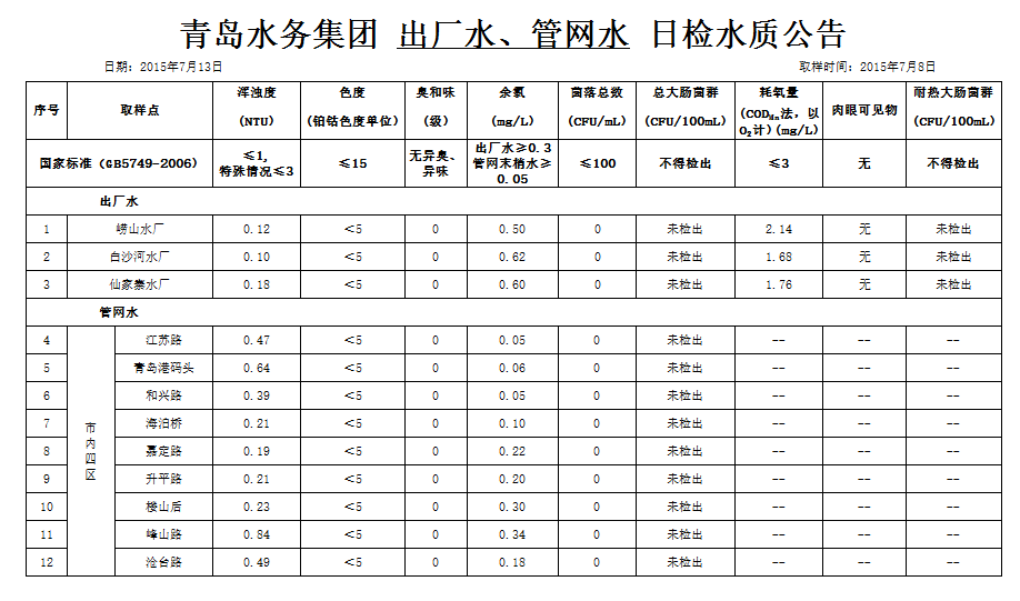 多多28官网-追求健康,你我一起成长
