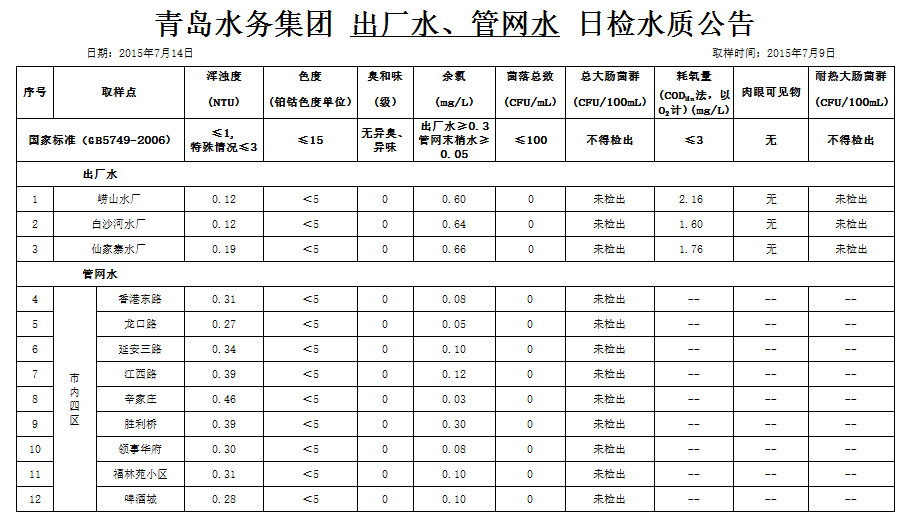多多28官网-追求健康,你我一起成长