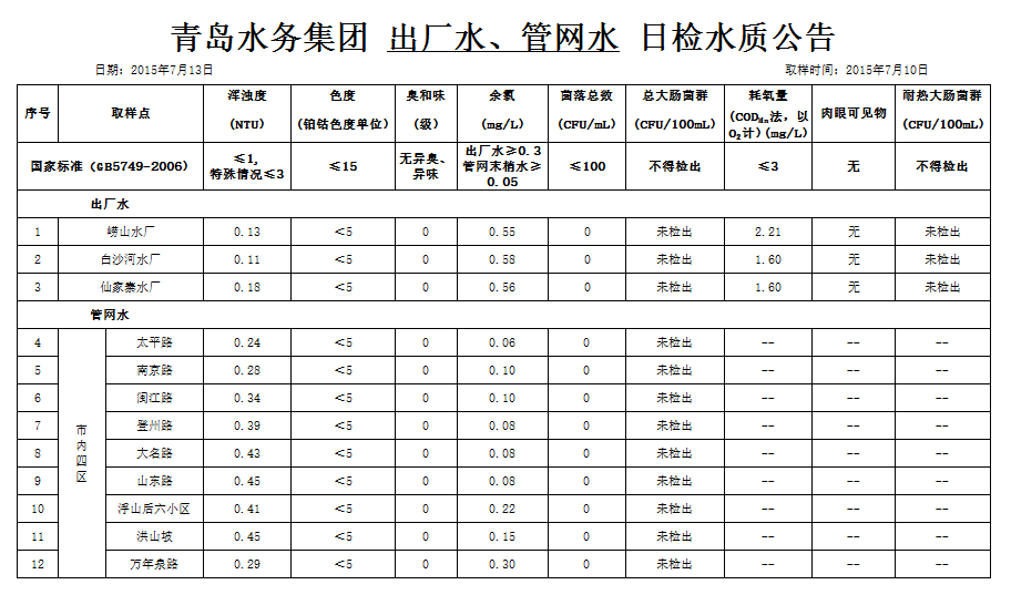 多多28官网-追求健康,你我一起成长