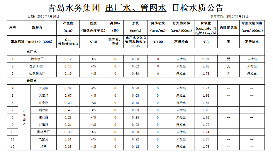多多28官网-追求健康,你我一起成长