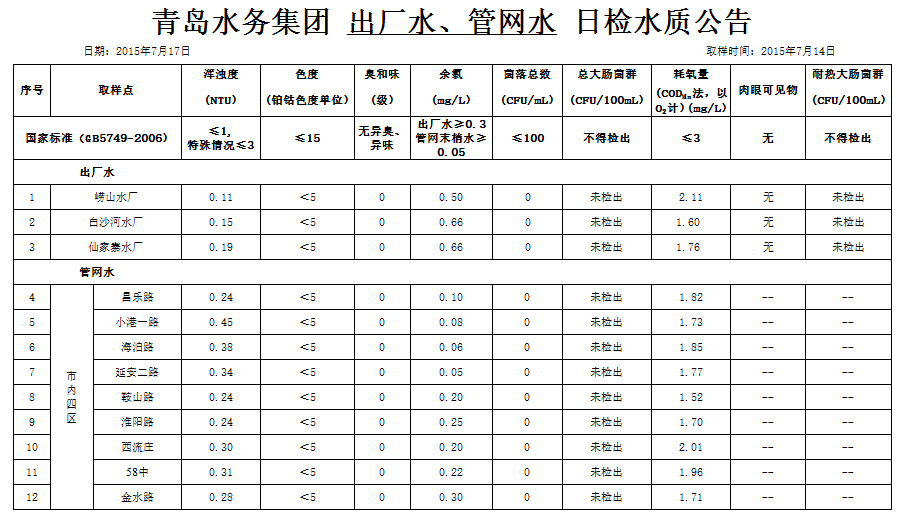 多多28官网-追求健康,你我一起成长