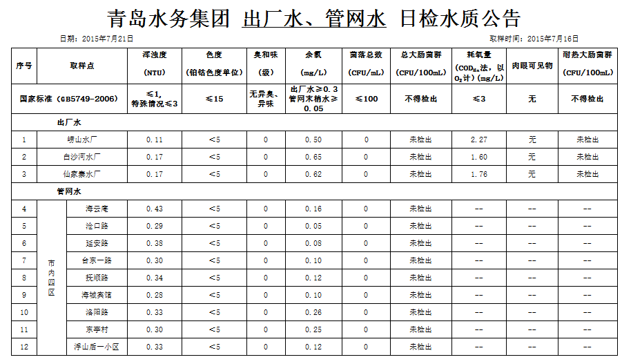 多多28官网-追求健康,你我一起成长