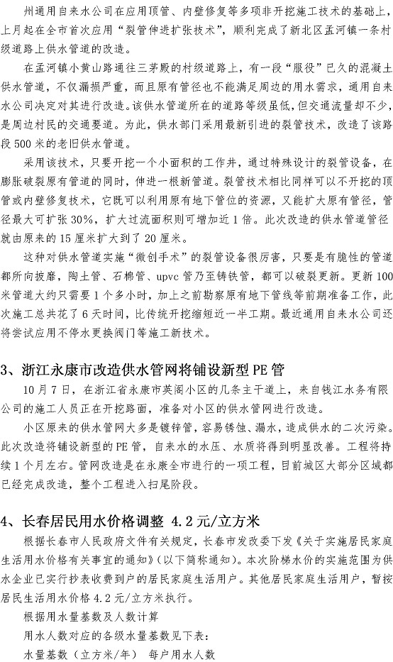 多多28官网-追求健康,你我一起成长
