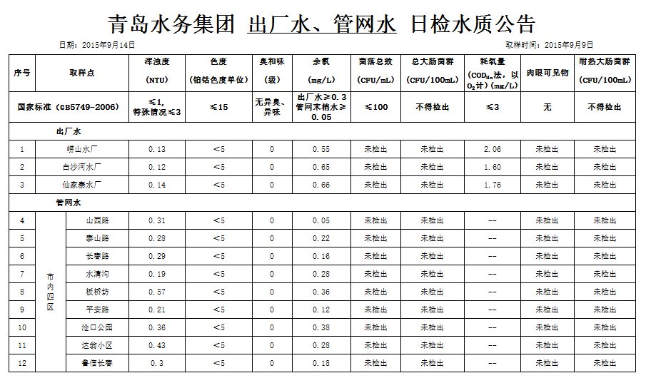 多多28官网-追求健康,你我一起成长
