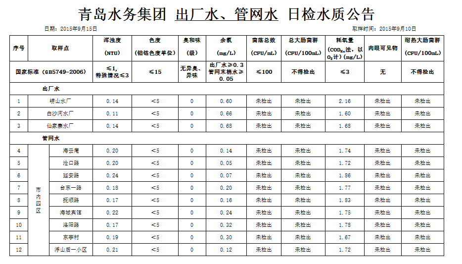 多多28官网-追求健康,你我一起成长