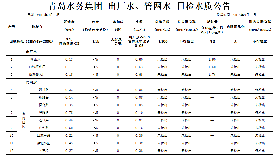 多多28官网-追求健康,你我一起成长