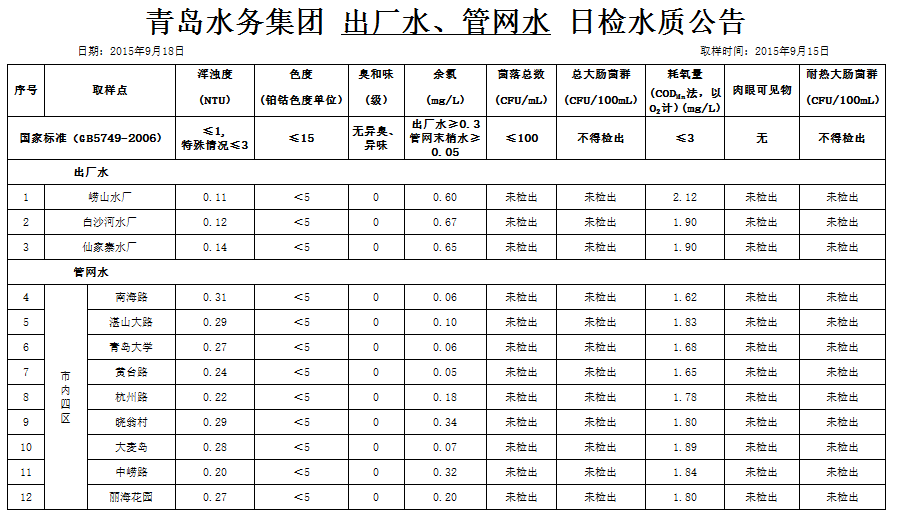 多多28官网-追求健康,你我一起成长