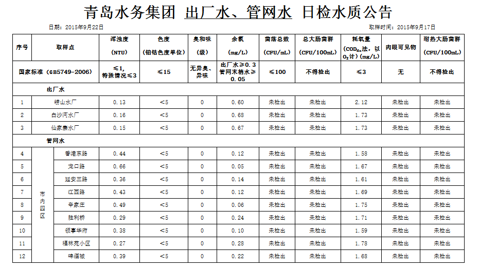 多多28官网-追求健康,你我一起成长