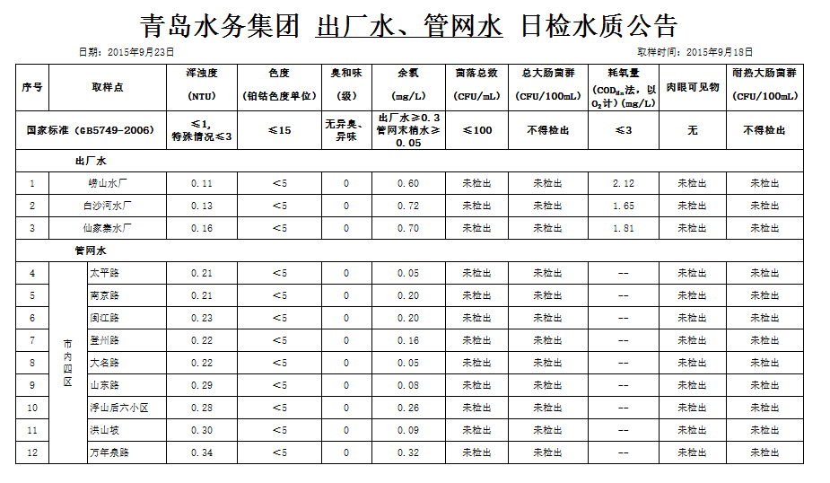 多多28官网-追求健康,你我一起成长