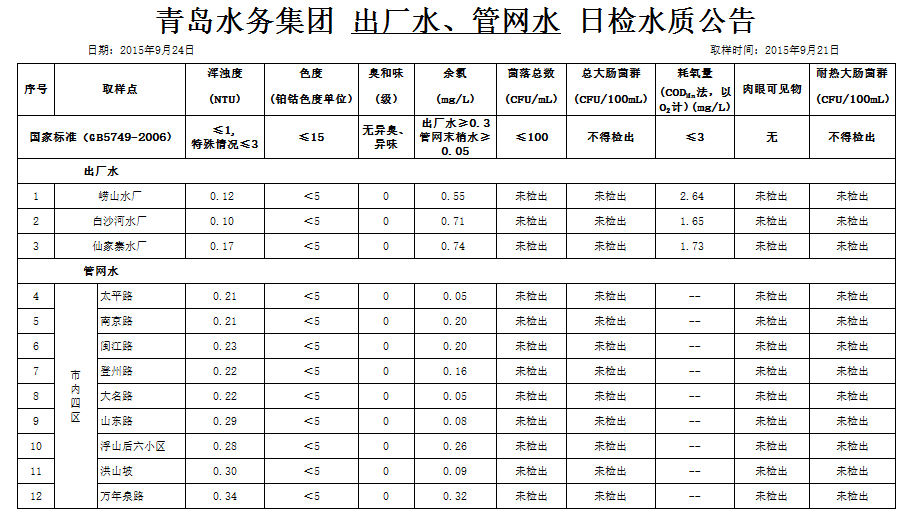 多多28官网-追求健康,你我一起成长
