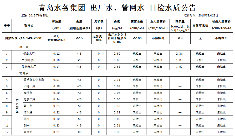 多多28官网-追求健康,你我一起成长