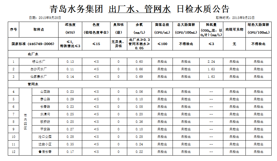 多多28官网-追求健康,你我一起成长