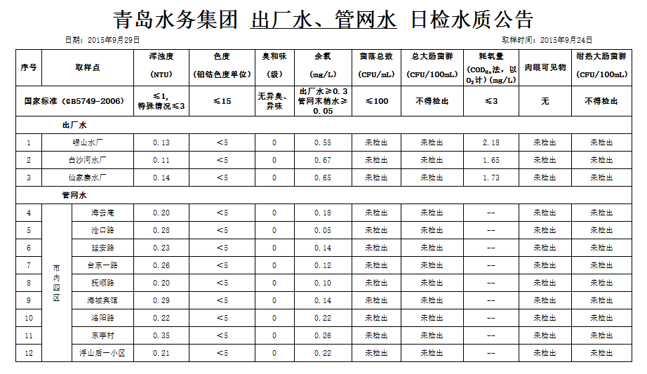 多多28官网-追求健康,你我一起成长