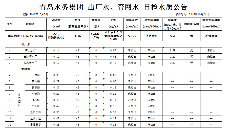 多多28官网-追求健康,你我一起成长