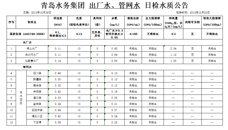 多多28官网-追求健康,你我一起成长