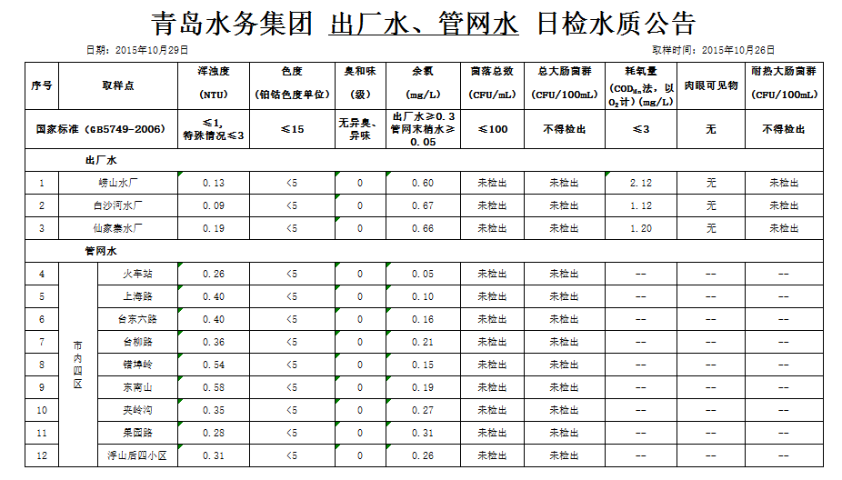 多多28官网-追求健康,你我一起成长