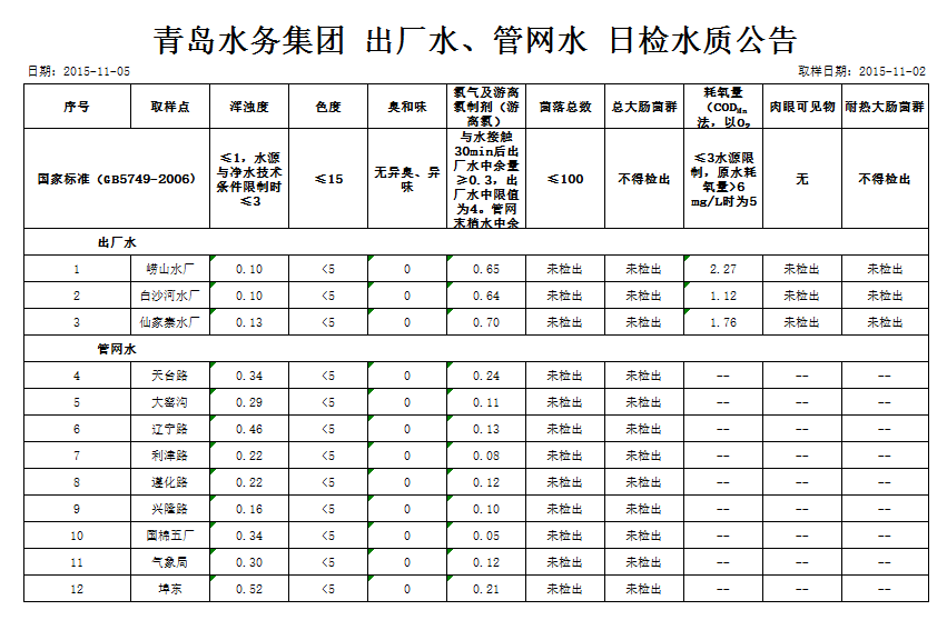 多多28官网-追求健康,你我一起成长