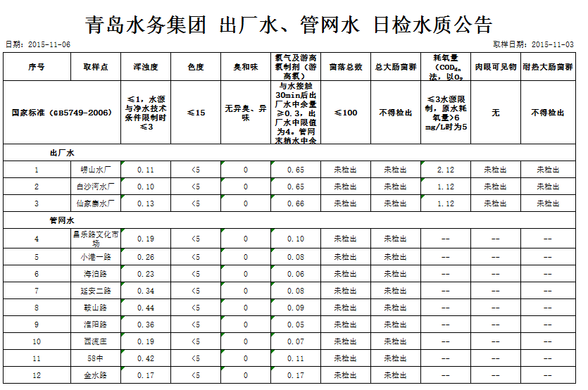 多多28官网-追求健康,你我一起成长
