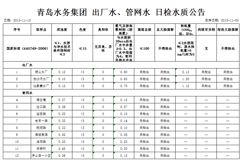 多多28官网-追求健康,你我一起成长