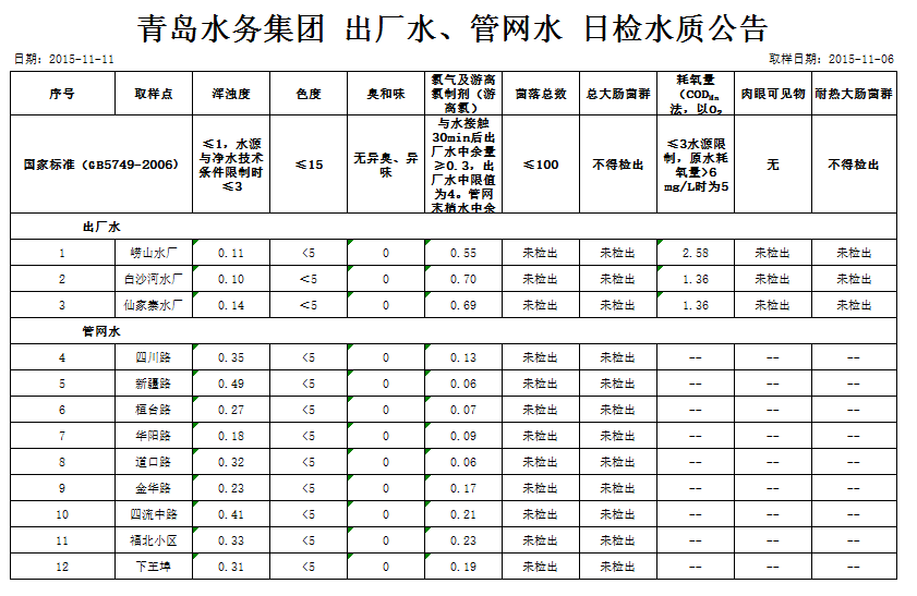 多多28官网-追求健康,你我一起成长
