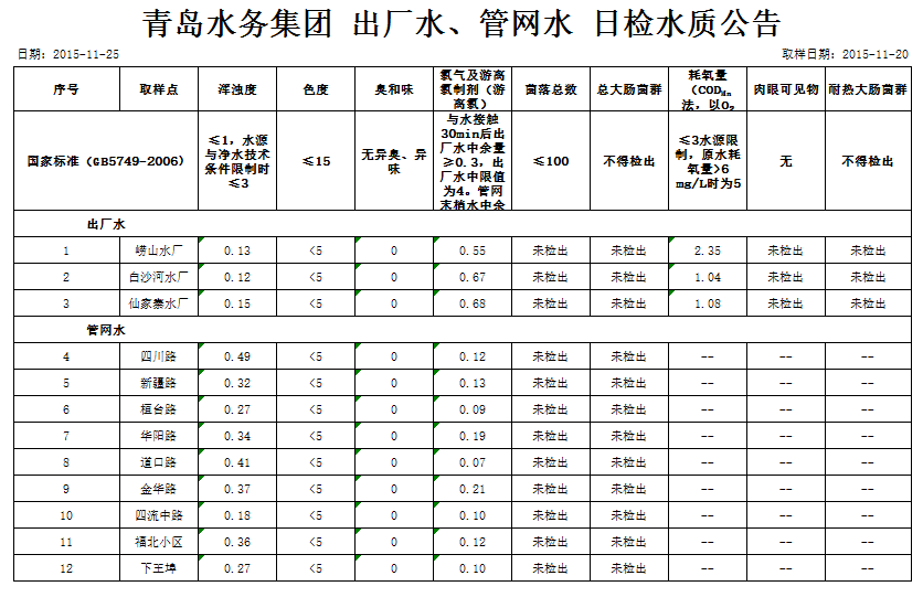 多多28官网-追求健康,你我一起成长