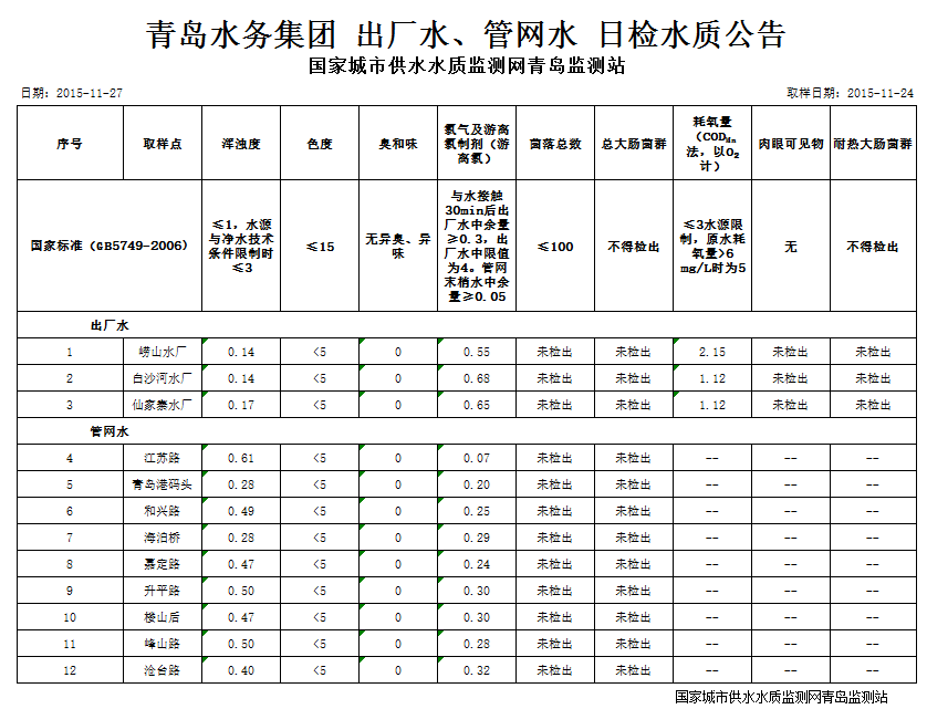 多多28官网-追求健康,你我一起成长