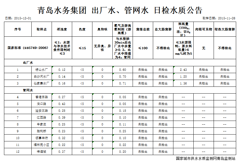 多多28官网-追求健康,你我一起成长