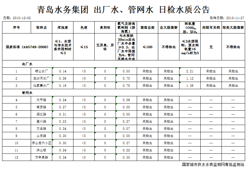 多多28官网-追求健康,你我一起成长