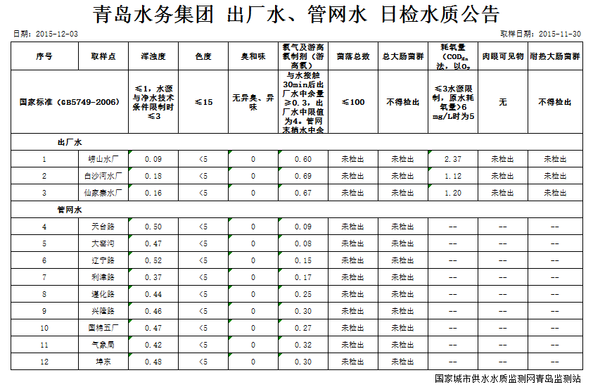 多多28官网-追求健康,你我一起成长