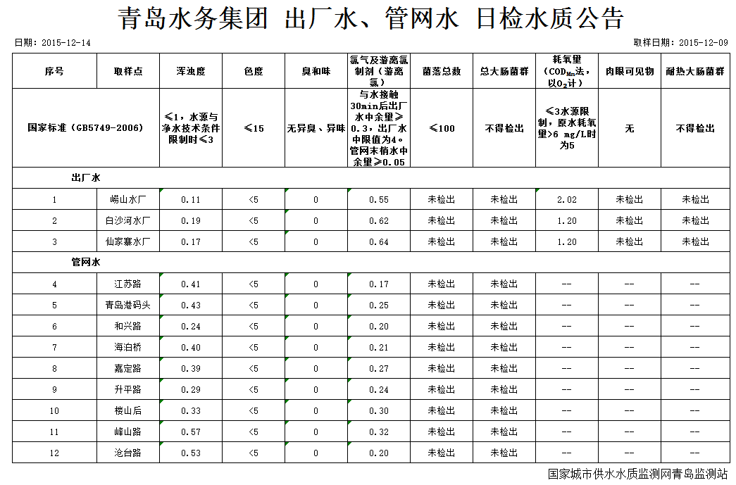 多多28官网-追求健康,你我一起成长