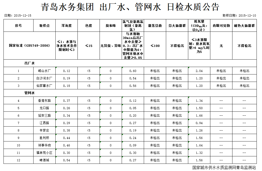 多多28官网-追求健康,你我一起成长