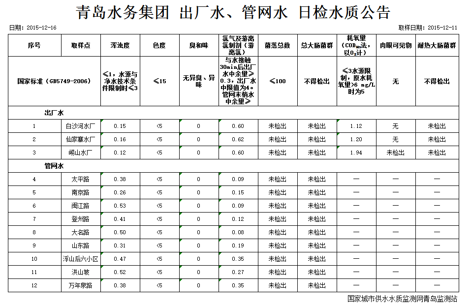 多多28官网-追求健康,你我一起成长