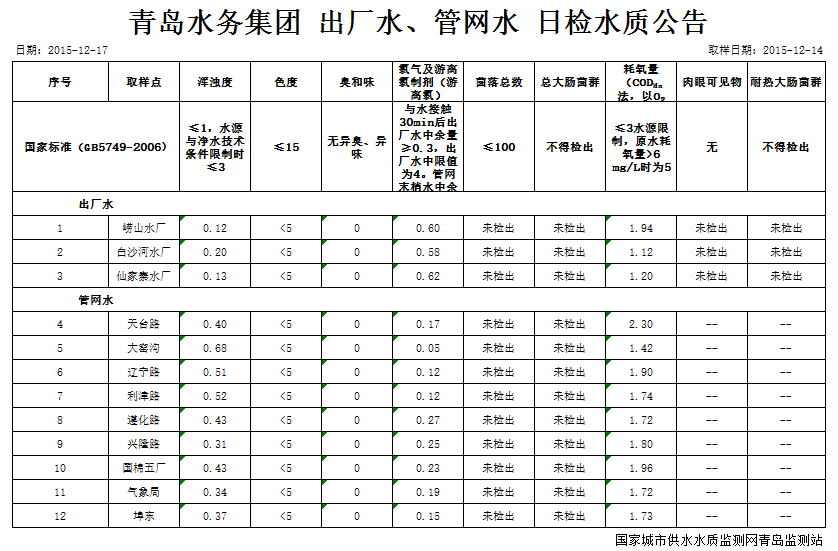 多多28官网-追求健康,你我一起成长