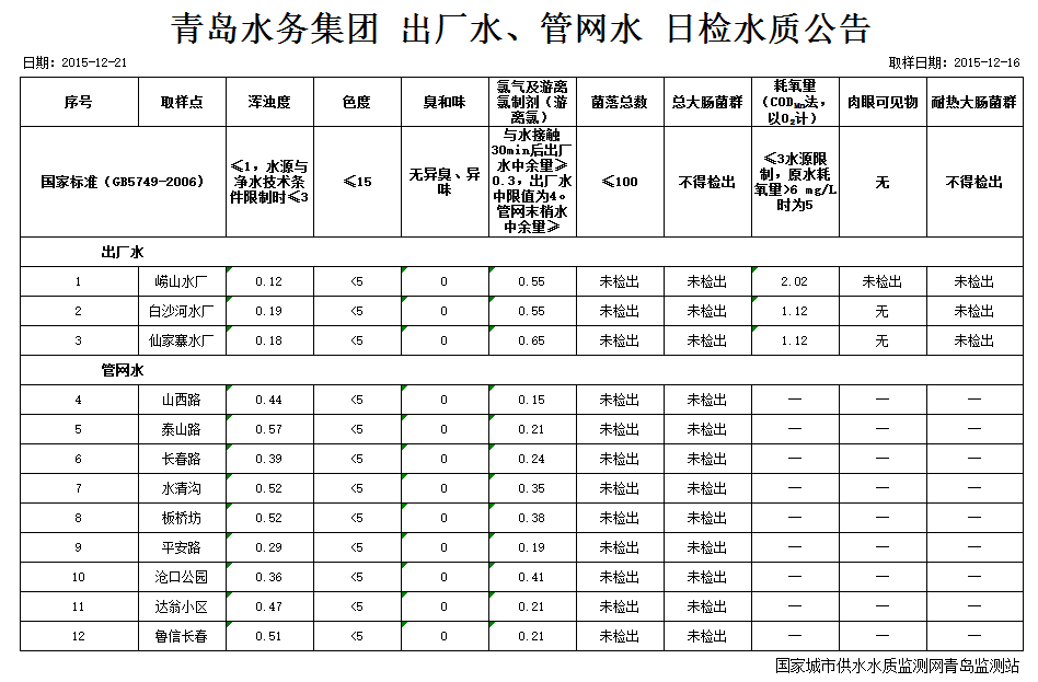 多多28官网-追求健康,你我一起成长