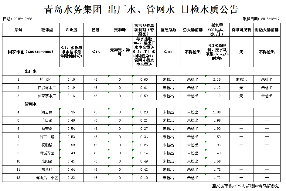 多多28官网-追求健康,你我一起成长