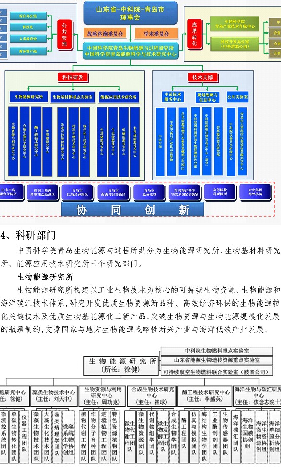 多多28官网-追求健康,你我一起成长