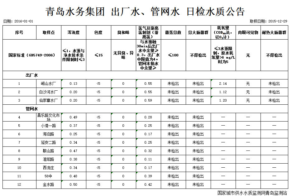 多多28官网-追求健康,你我一起成长