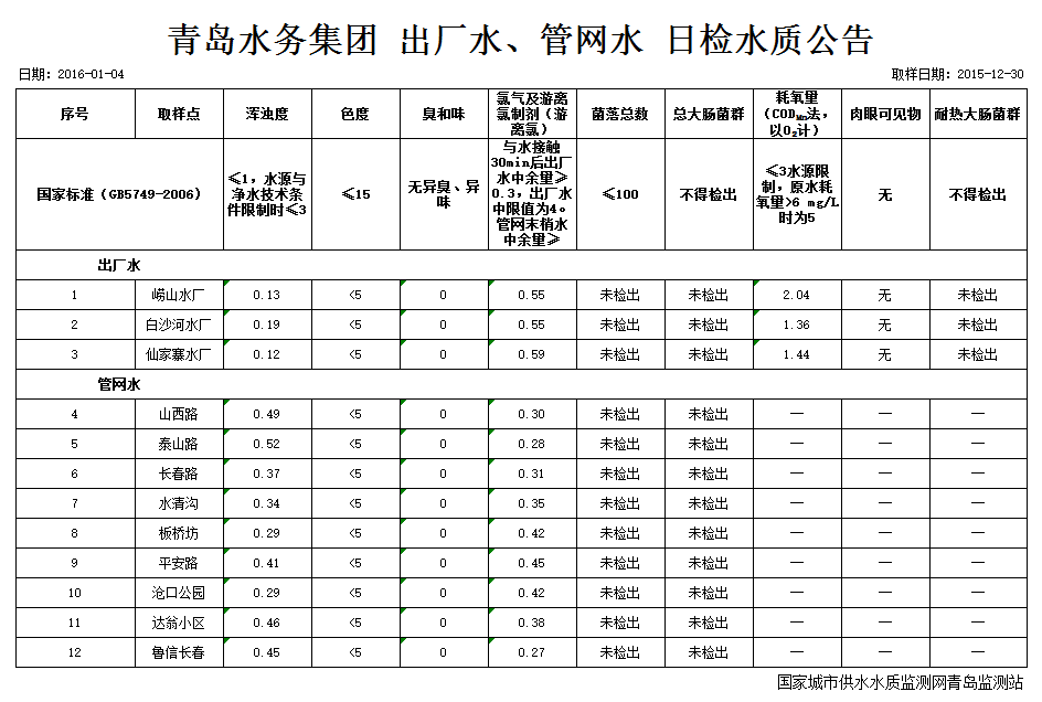 多多28官网-追求健康,你我一起成长