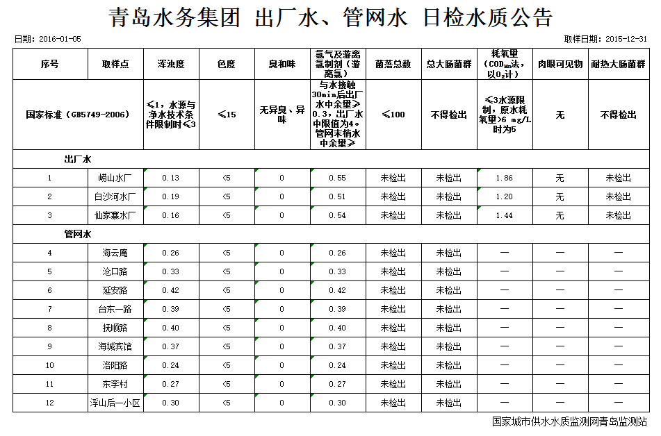 多多28官网-追求健康,你我一起成长