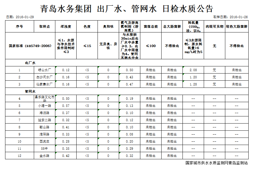 多多28官网-追求健康,你我一起成长