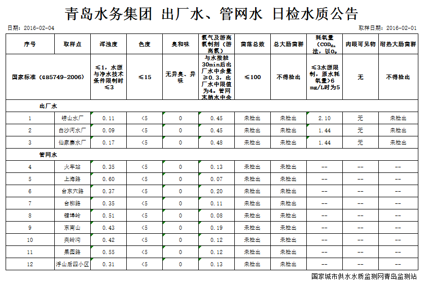 多多28官网-追求健康,你我一起成长