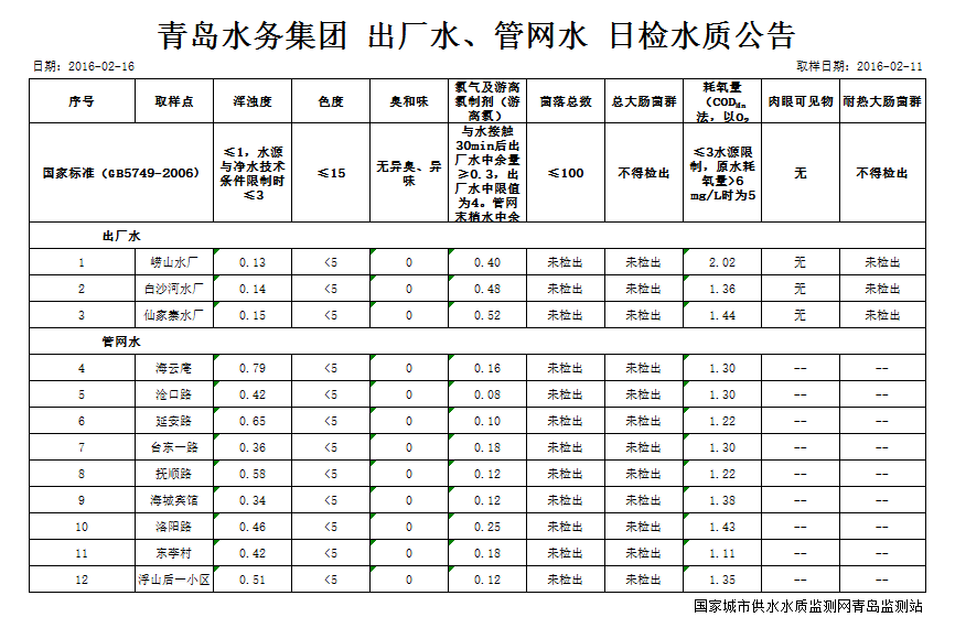 多多28官网-追求健康,你我一起成长