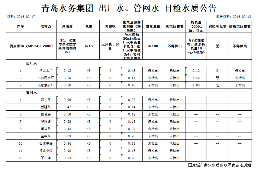 多多28官网-追求健康,你我一起成长