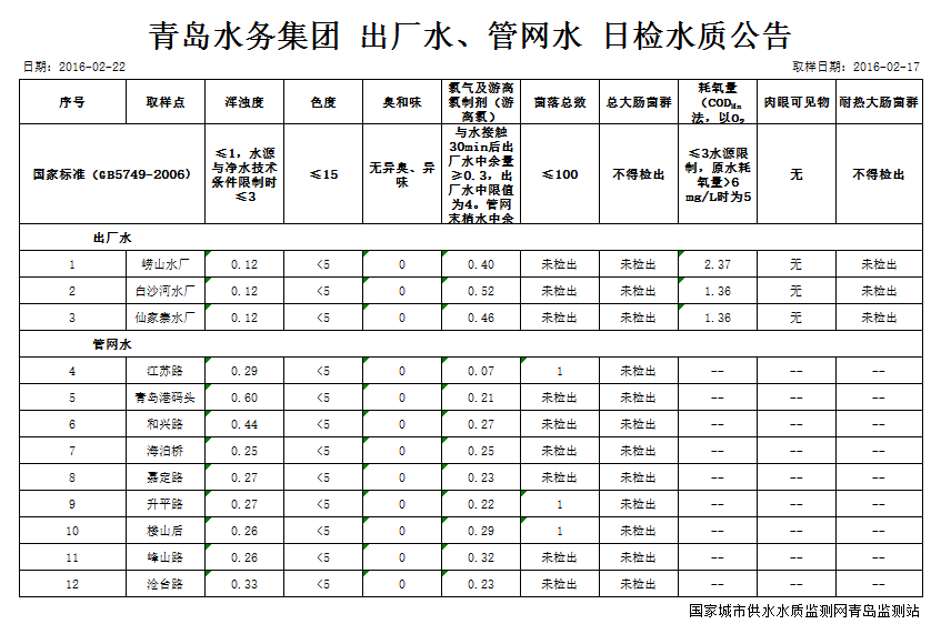 多多28官网-追求健康,你我一起成长