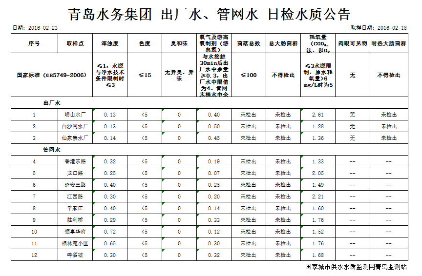 多多28官网-追求健康,你我一起成长