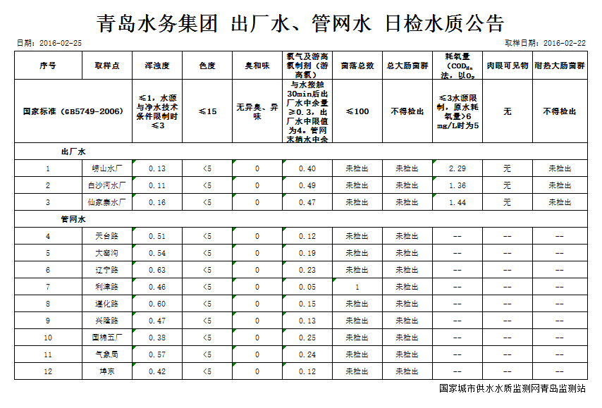 多多28官网-追求健康,你我一起成长