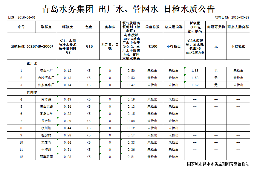 多多28官网-追求健康,你我一起成长