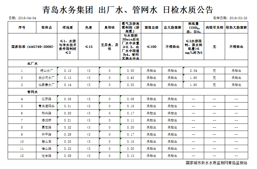 多多28官网-追求健康,你我一起成长