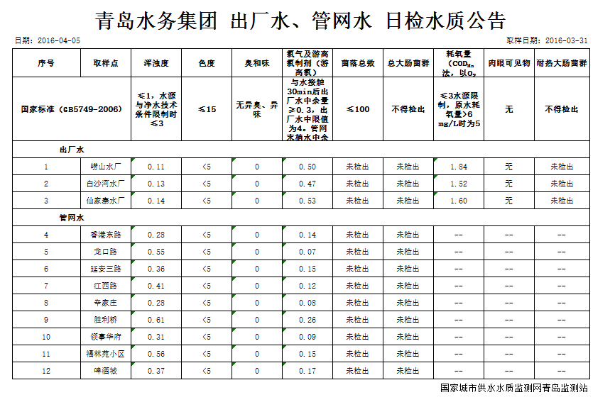 多多28官网-追求健康,你我一起成长